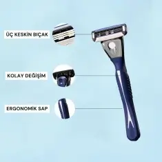 Dynamo 3 Bıçaklı Sistem Erkek Tıraş Bıçağı ve 4 Adet Yedek Kartuş - 2