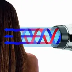 Gamma+ E.T.C. Light Tormalionic Profesyonel Saç Kurutma Makinesi- Pembe - 3
